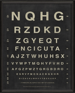 Vintage Eye Chart- Artwork - Muskoka Fire Pits